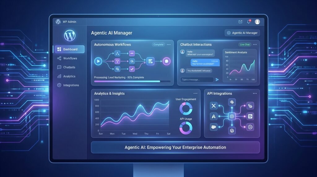 Costing of Developing a WordPress Plugin for Agentic AI