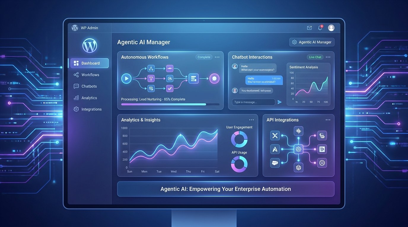 Costing of Developing a WordPress Plugin for Agentic AI